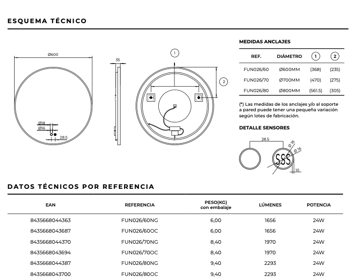 Ledimex Fun framed round backlit bathroom mirror