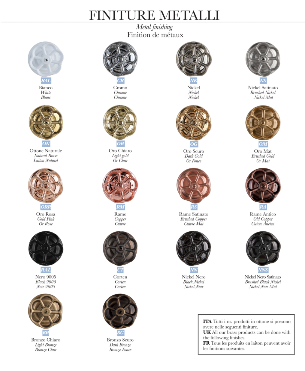 Plaque d'entraînement 02 pour systèmes Geberit Balneo Toscia style Vintage