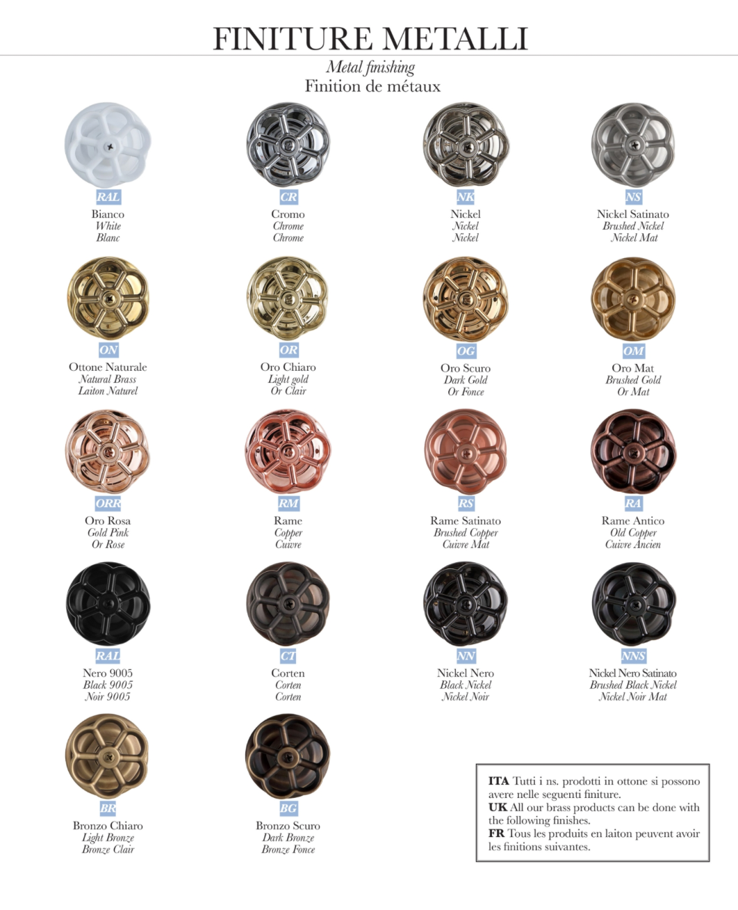 Click valve for Balneo Toscia sinks and bidets