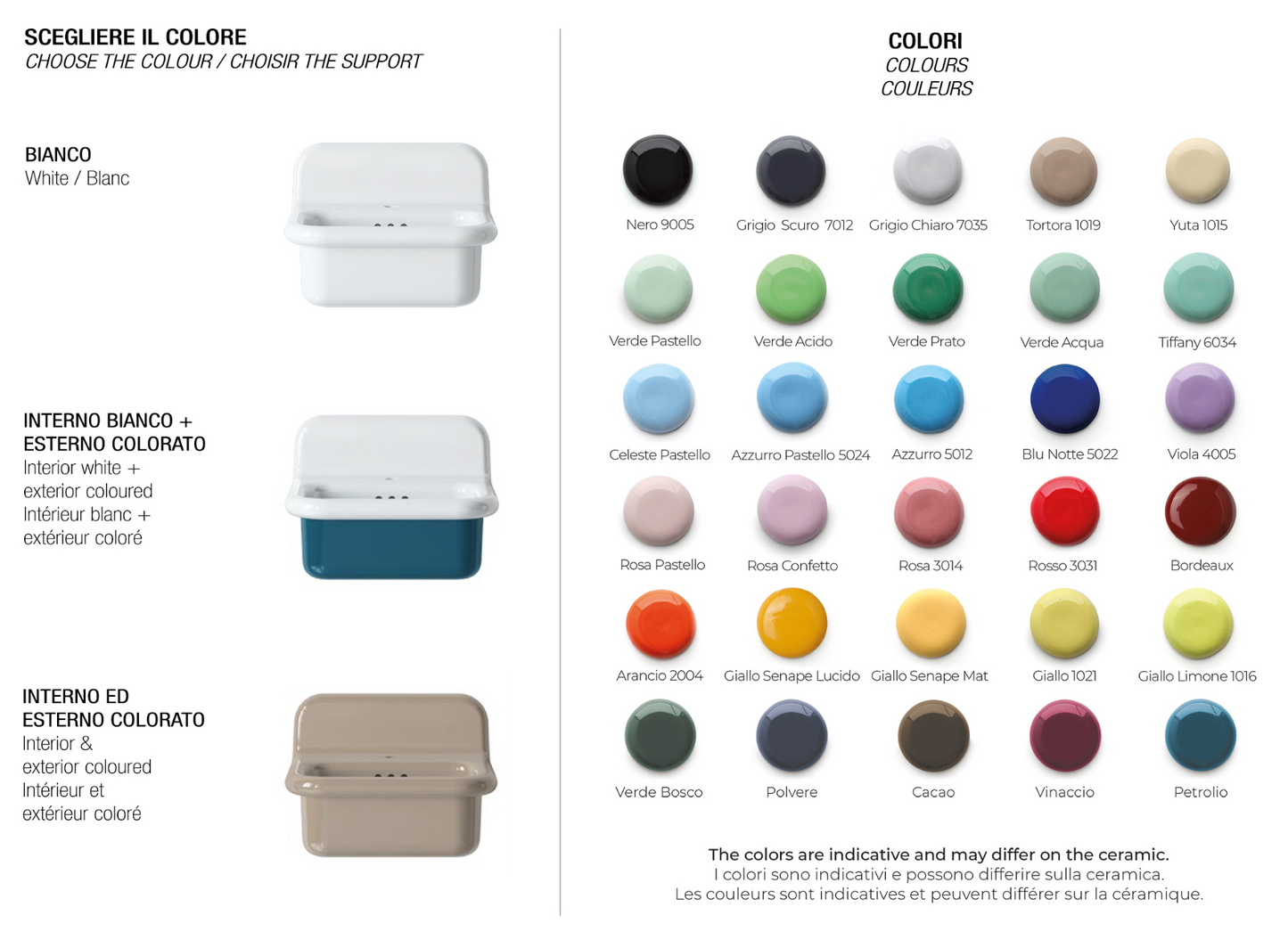 WC lid and seat for Provence 900 collection, vintage style