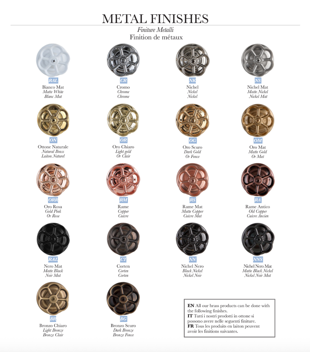 Plaque d'entraînement 06 pour systèmes Geberit Balneo Toscia style Vintage