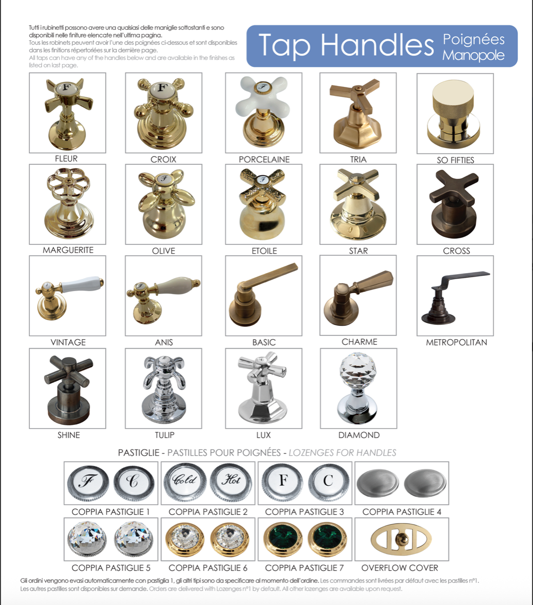 Balneo Toscia RL1016M built-in basin mixer in vintage style