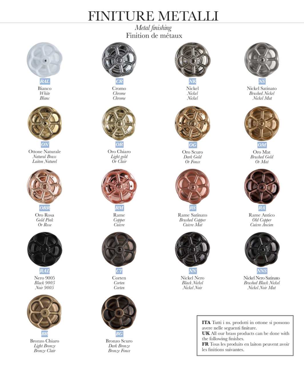 acabados metálicos Balneo Toscia