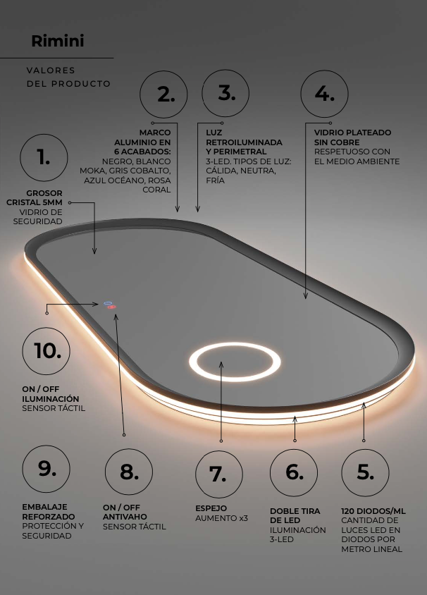 Espejo baño elíptico luz retroiluminada y perimetral Rimini de Ledimex