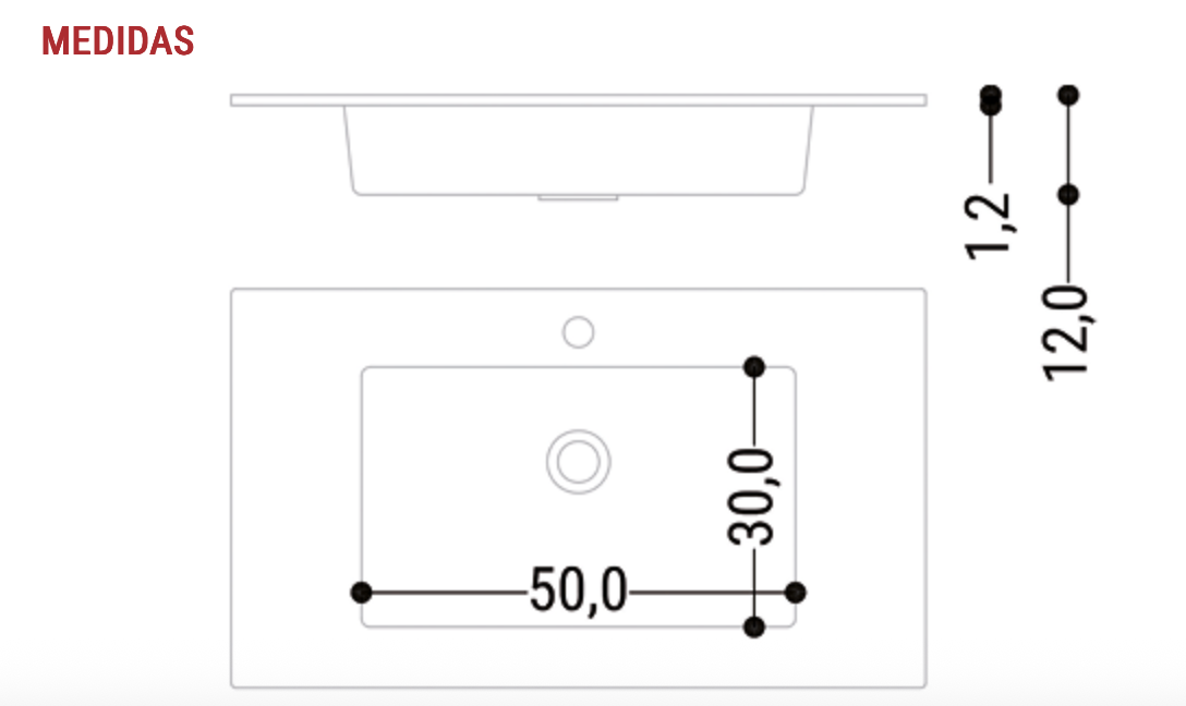 medidas encimera con lavabo encastrado Vega