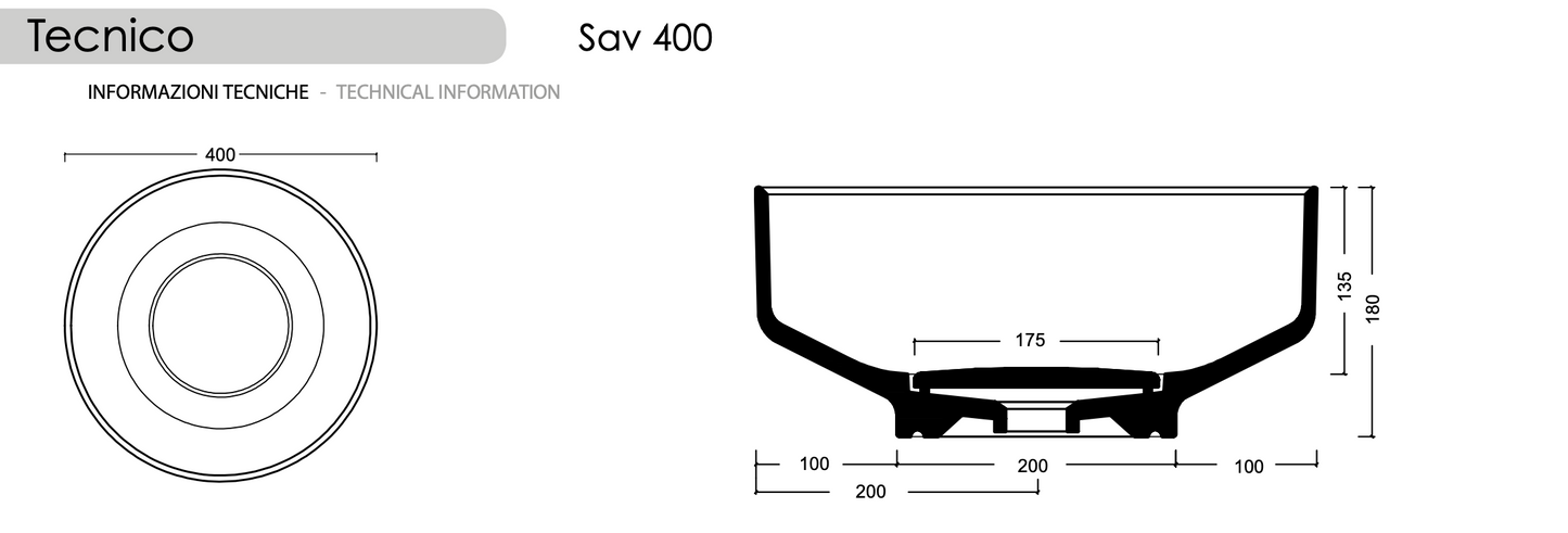 Sav400 basin
